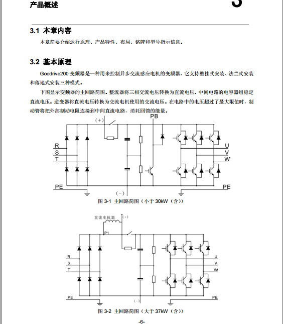 英威腾GD200-022G/030P-4变频器说明书