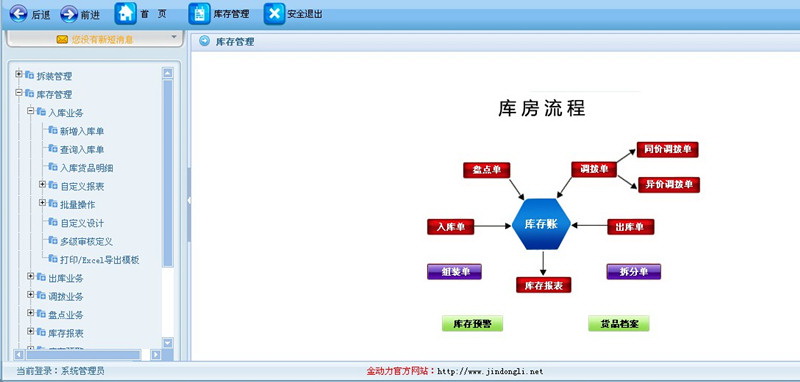 金动力库存管理软件(高级版KCA)