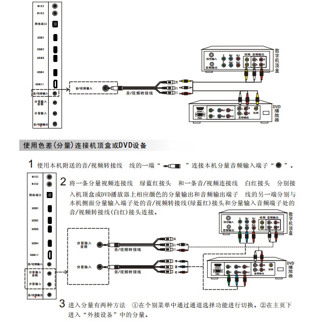 创维55E72RD(8M95机芯)液晶彩电使用说明书