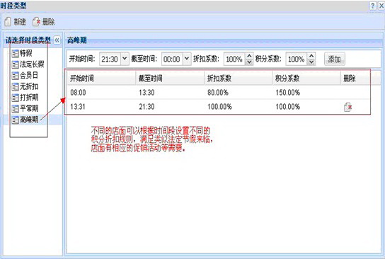 一卡易药店连锁会员管理软件