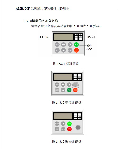 安邦信AMB500F-018P-T3变频器使用说明书