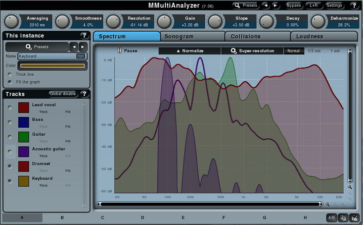 MMultiAnalyzer (32-bit)