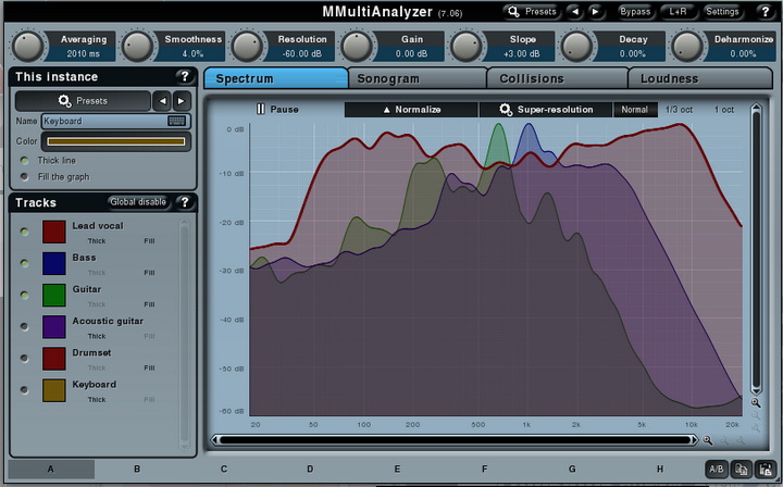 MMultiAnalyzer (64-bit)