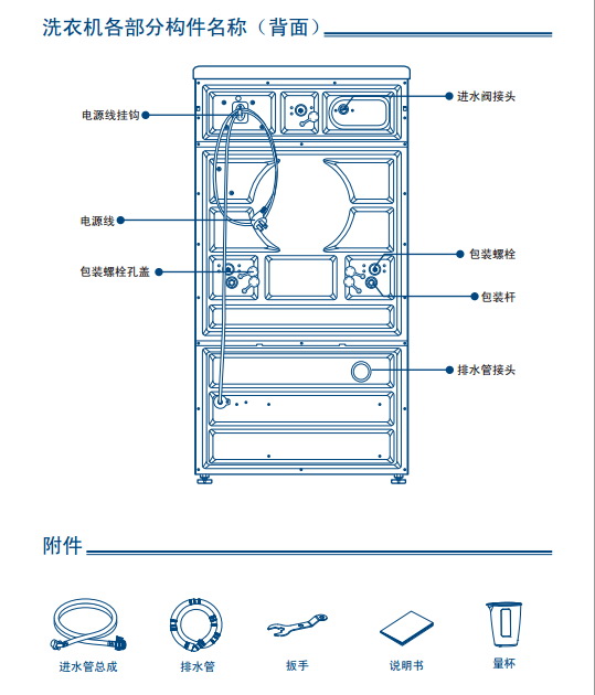 卡萨帝XQGH100-HBF1427W复式滚筒洗衣机使用说明书