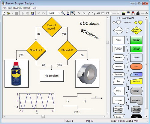 Diagram Designer For MSI