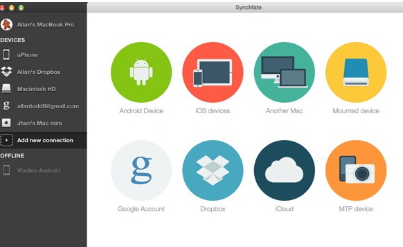 SyncMate Expert For Mac