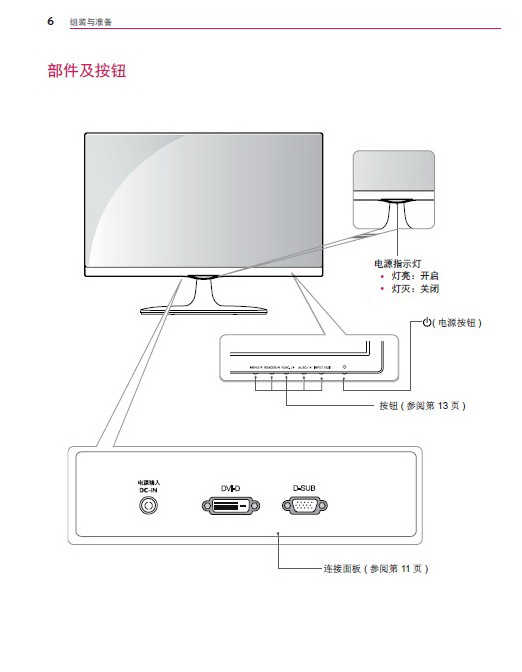 LG 23MP65D液晶显示器使用说明书