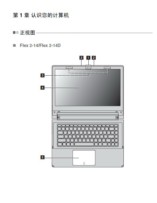 联想Flex 2-14D笔记本电脑使用说明书