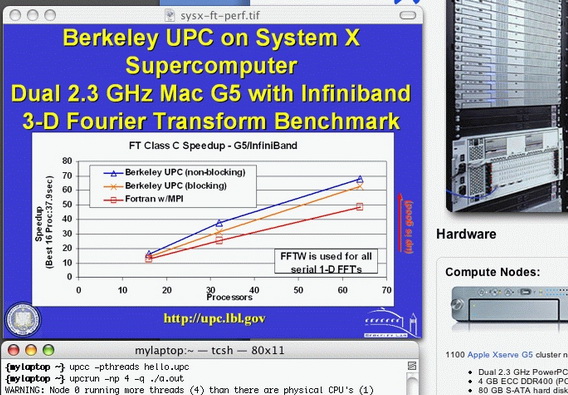 Berkeley UPC For Mac