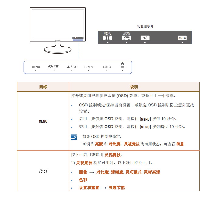 三星S24D300HL液晶显示器使用说明书