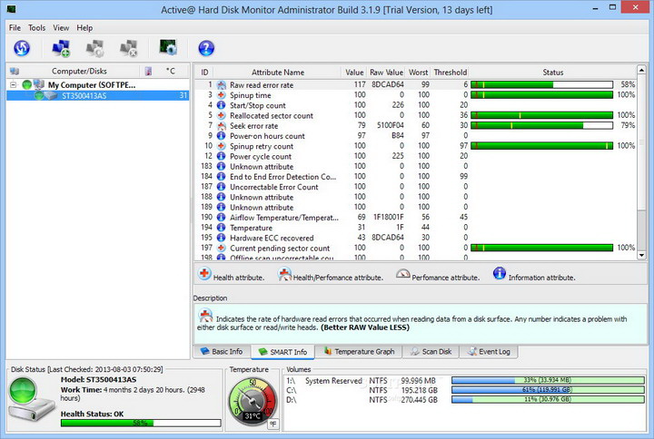 Active@ Disk Monitor