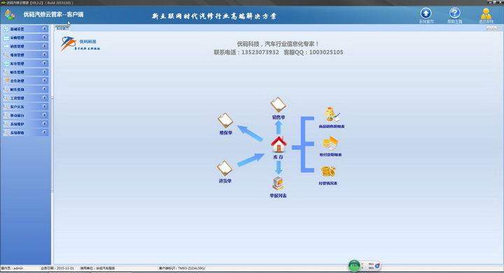 优码汽修汽配软件标准版