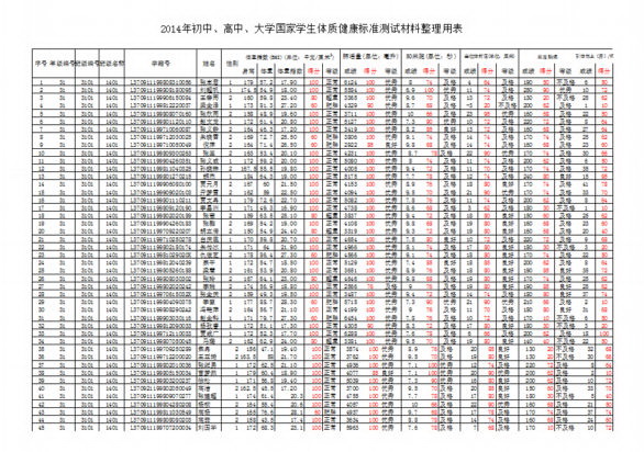 索美学校国家体质测试管理软件