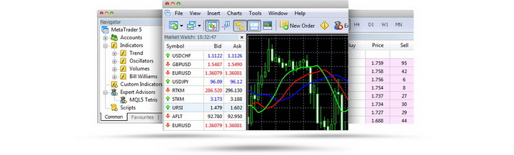 GKFX捷凯金融MT4软件