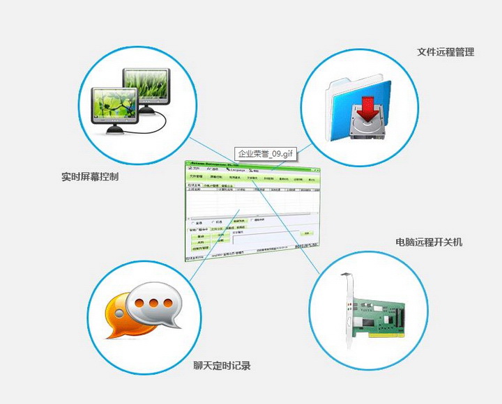 网络人远程控制软件 企业版