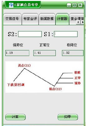 江恩计算器免费股票软件