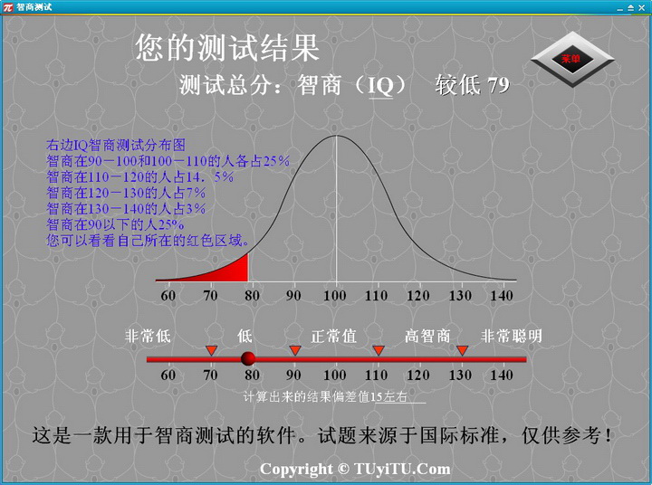 国际门萨智商测试题