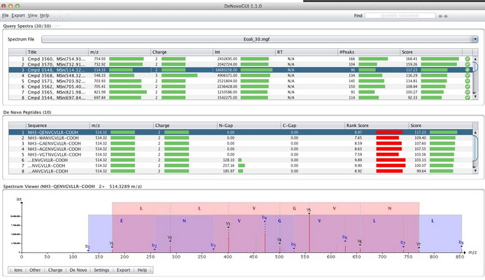 DeNovoGUI For Mac