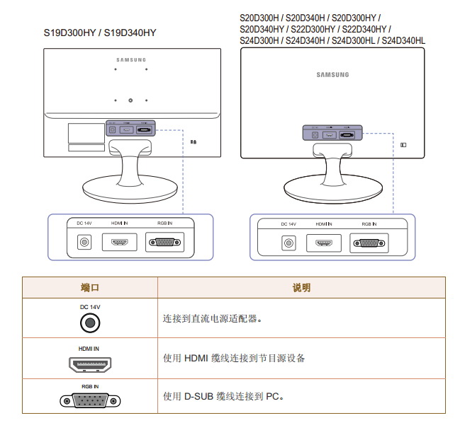 三星S24D300HL液晶显示器使用说明书