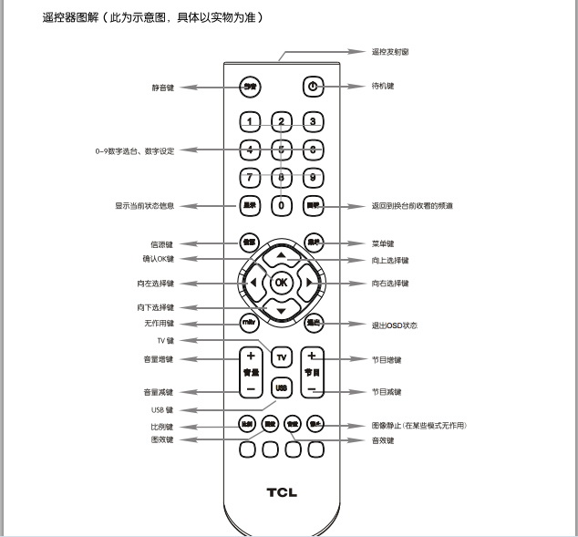 tcl王牌l32w3212液晶彩电使用说明书