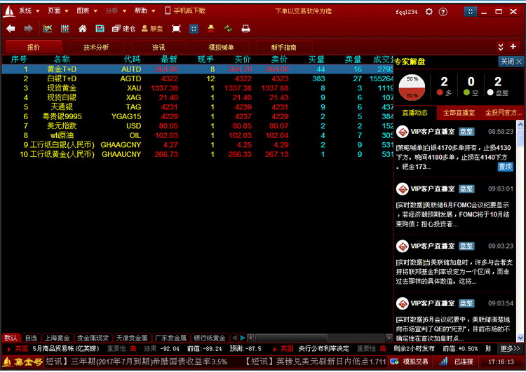 集金号贵金属投资黄金白银行情软件