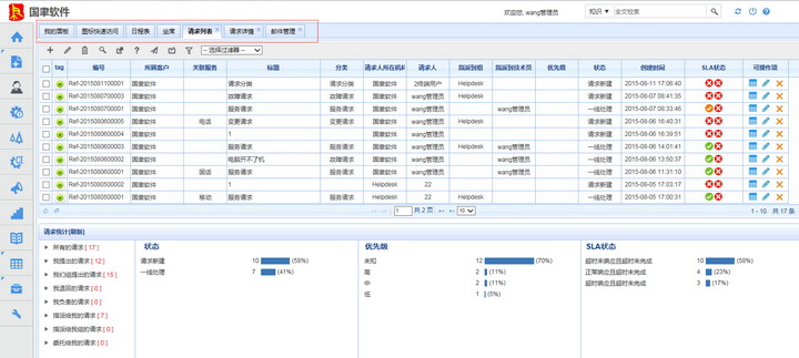 国聿Ahoova ITSM 管理系统标准版