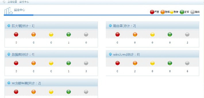 信息安全综合审计监控系统