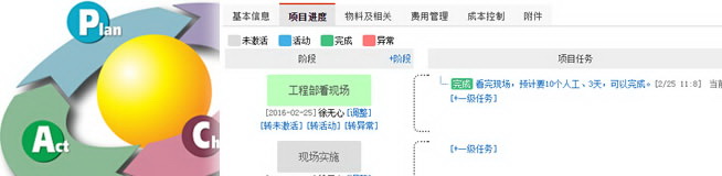 全管C5-CRM客户关系管理