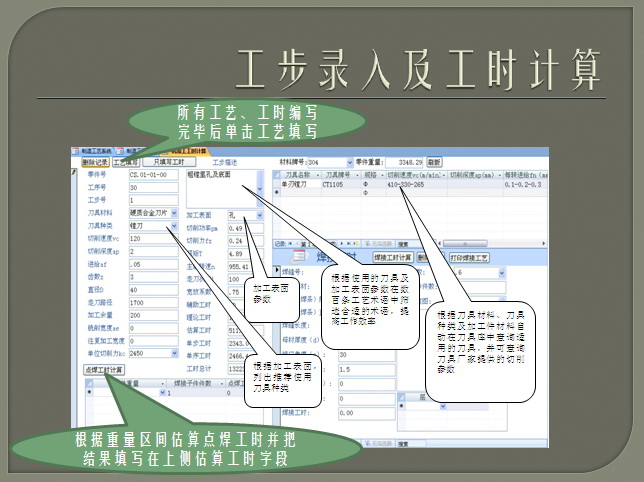 制造工艺系统