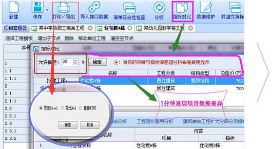 造价168指标分析系统