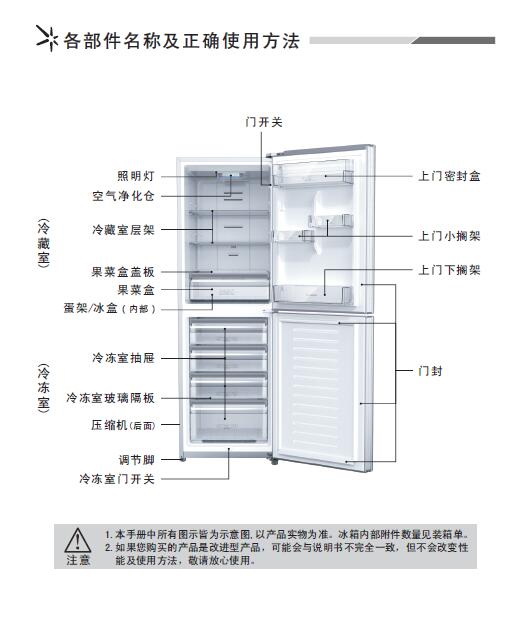 海信BCD-252WKY1DY电冰箱使用说明书