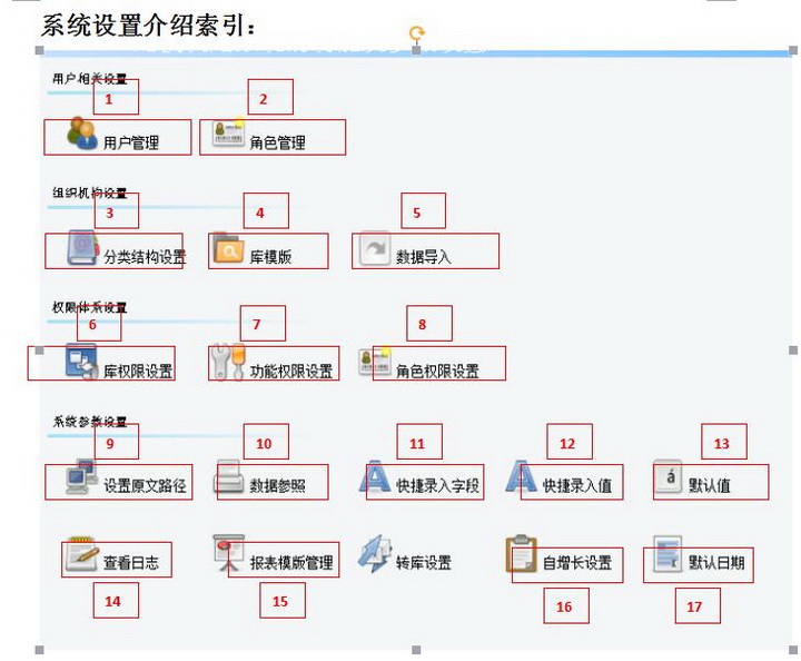 恒智企业合同档案管理软件