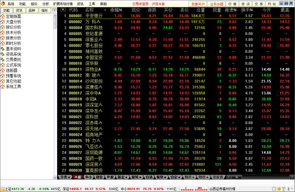 山西证券汇通启富