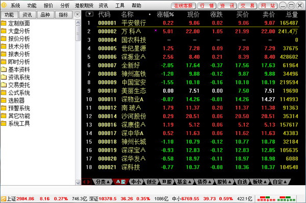 财通证券财路通