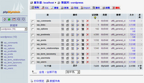 MySQL管理利器 phpMyAdmin