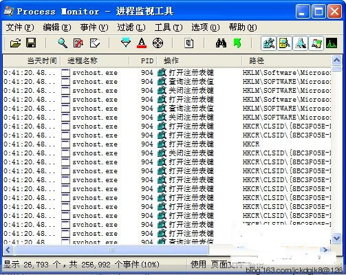 Process Monitor(系统进程监视)