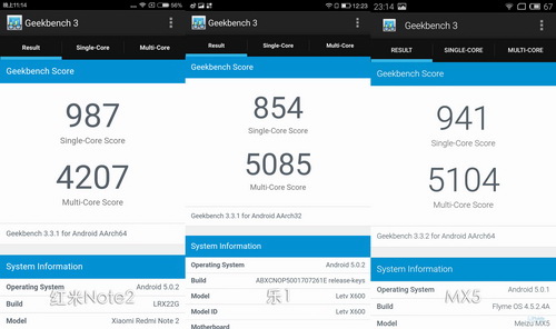 Geekbench for Max