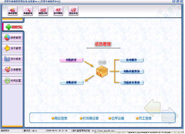 美萍手机销售管理系统