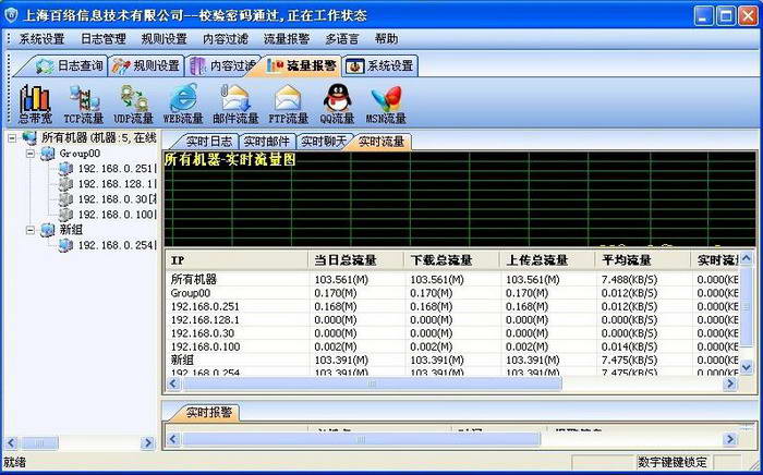 百络网警局域网管理软件(企业版)