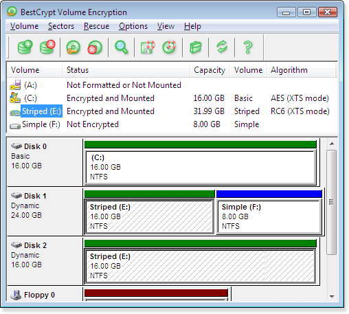 BestCrypt Volume Encryption