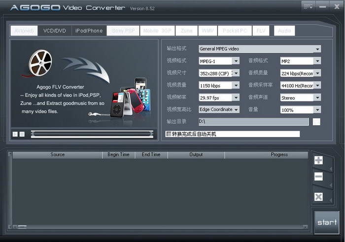 Agogo Video Converter