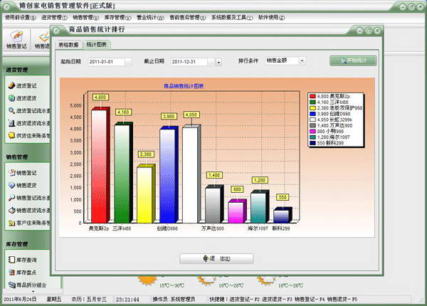 博创家电销售管理软件