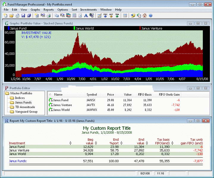 Fund Manager Personal