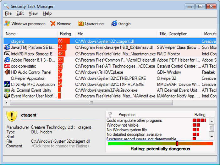 Security Task Manager