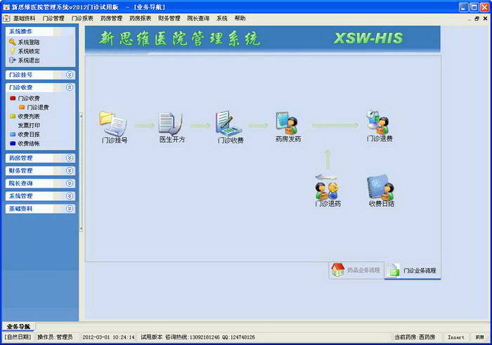新思维医院管理系统 门诊版
