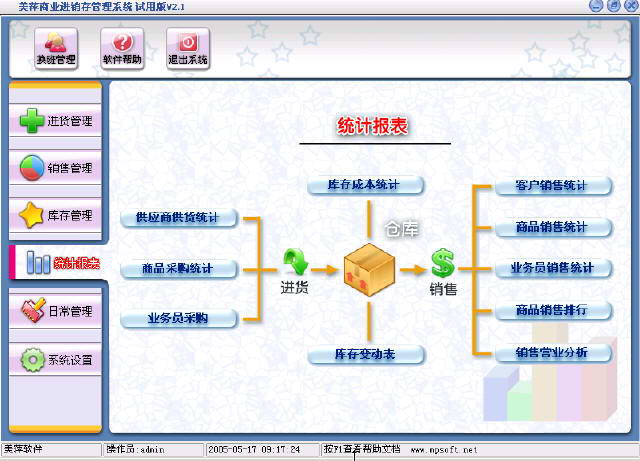 美萍商业进销存管理系统