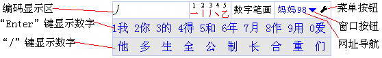 数字笔画输入法