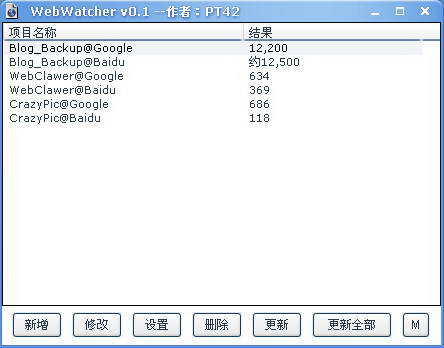 页监视工具(WebWatcher)
