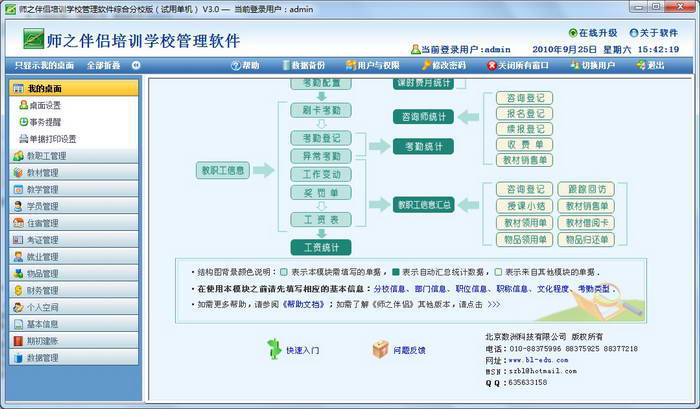 师之伴侣培-职业技能类训学校管理系统分校版