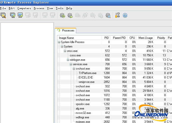 Remote Process Explorer